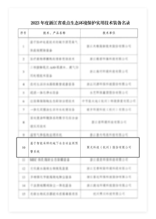 聚光科技中標千萬級地下水環境監管平臺建設工程項目，助力環境監管智能化升級
